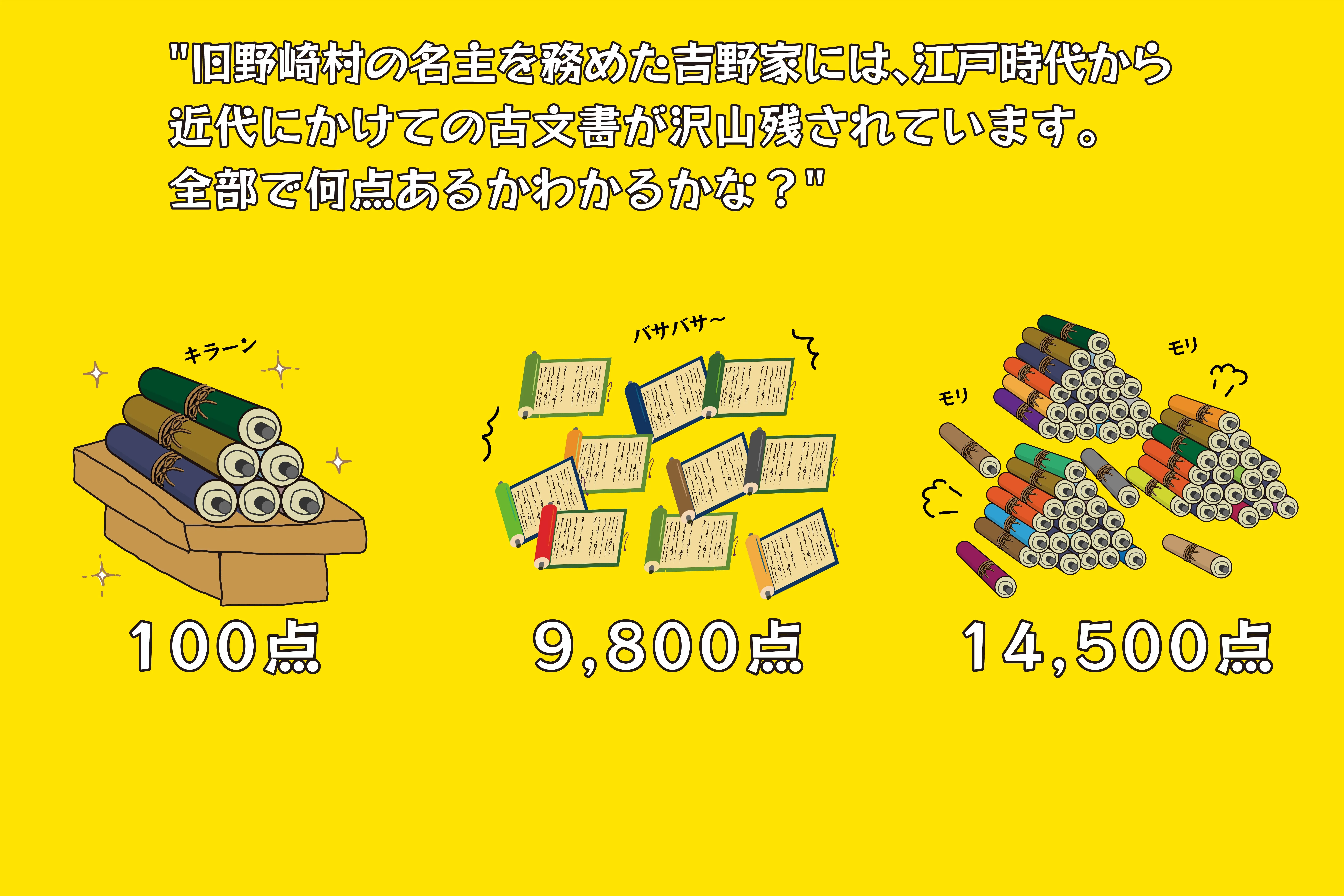 クイズ画像